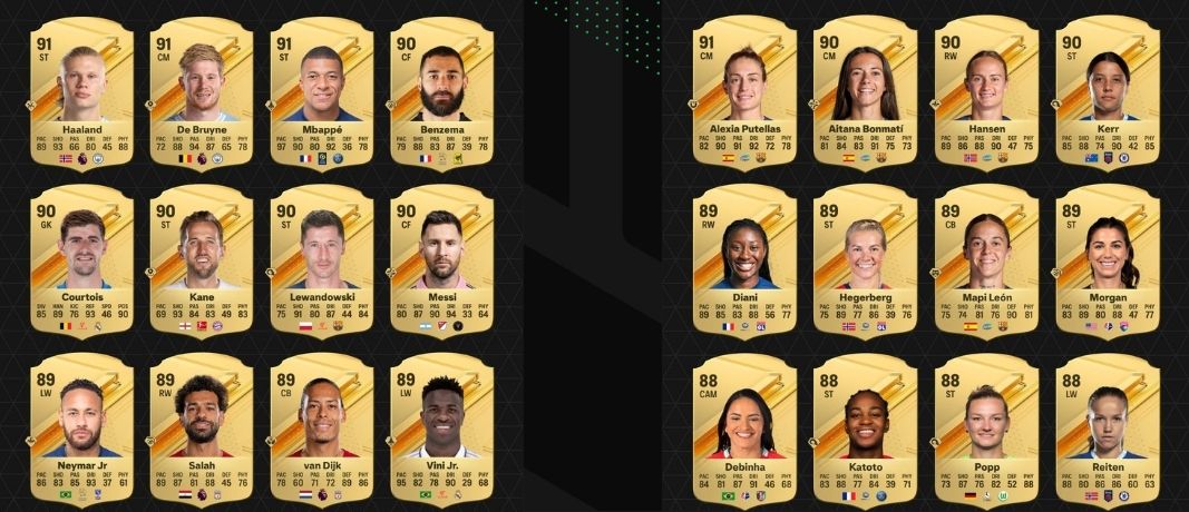 fc24-top-ratings