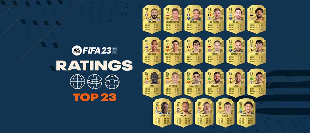 FIFA 23 Oyuncuların Reytingleri