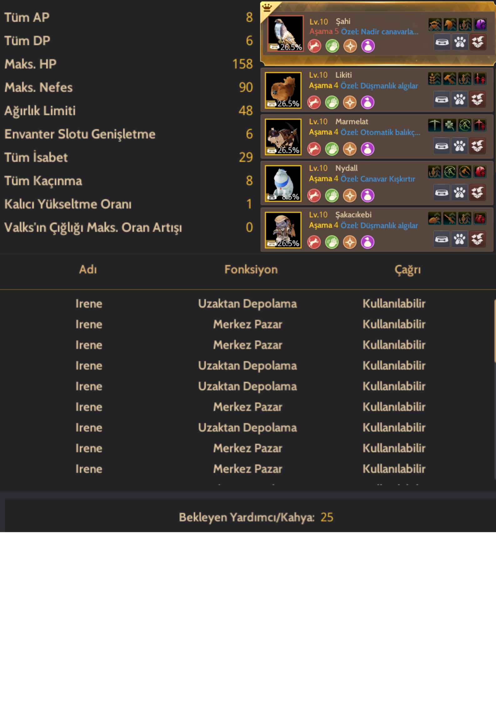 Potlu Black Desert Online Türkiye/MENA Bölgesi 297/382 potlu p2wli çar