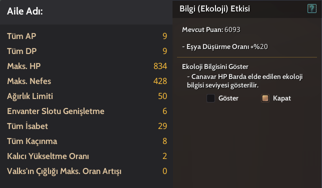 FULL PEN, CAPHRAS, ÇİFT İSABET, 20TLİK KRİSTAL, LA ORZECA, PEGASUS-DOOM