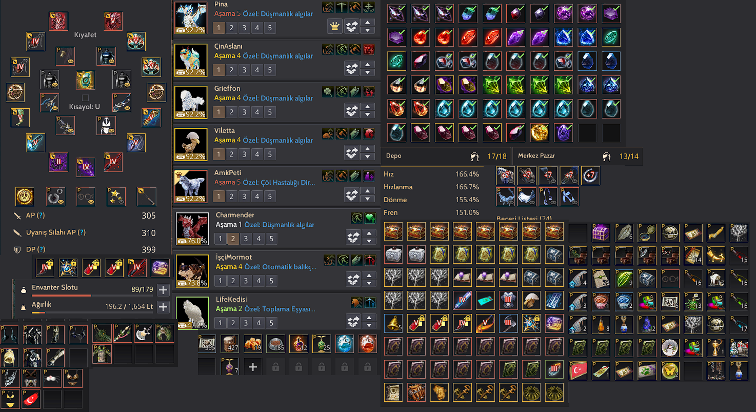 710 GS BDO MENA CLİENT ACCOUNT