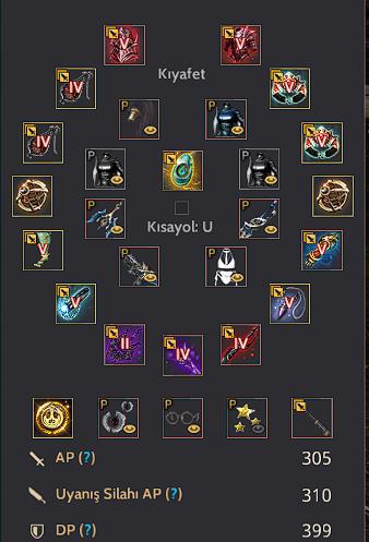 710 GS BDO MENA CLİENT ACCOUNT