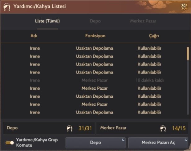 64 LvL zerker Pen çöküş 708 Gear Harita Karak Full P2W