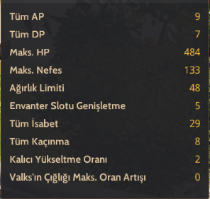 PEN BSLİ 294 AP 385 DP HP MP POTLU ÇADIRLI HESAP