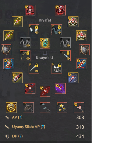 744 GS Ranger/Guardian Full P2W Emek Hesap