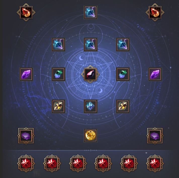 319 Ap 409 Dp Awake Lahn Pen Sovereign - 6x Pen Kharazad