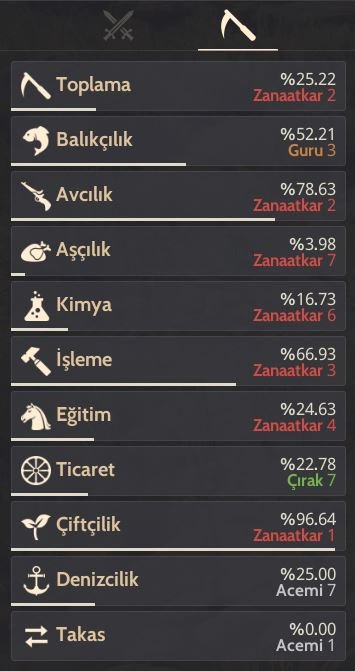 319 Ap 409 Dp Awake Lahn Pen Sovereign - 6x Pen Kharazad