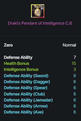 81 LEVEL C.B. İNT DRAKİLİ STR PRİEST OLD TAKILARI TAM