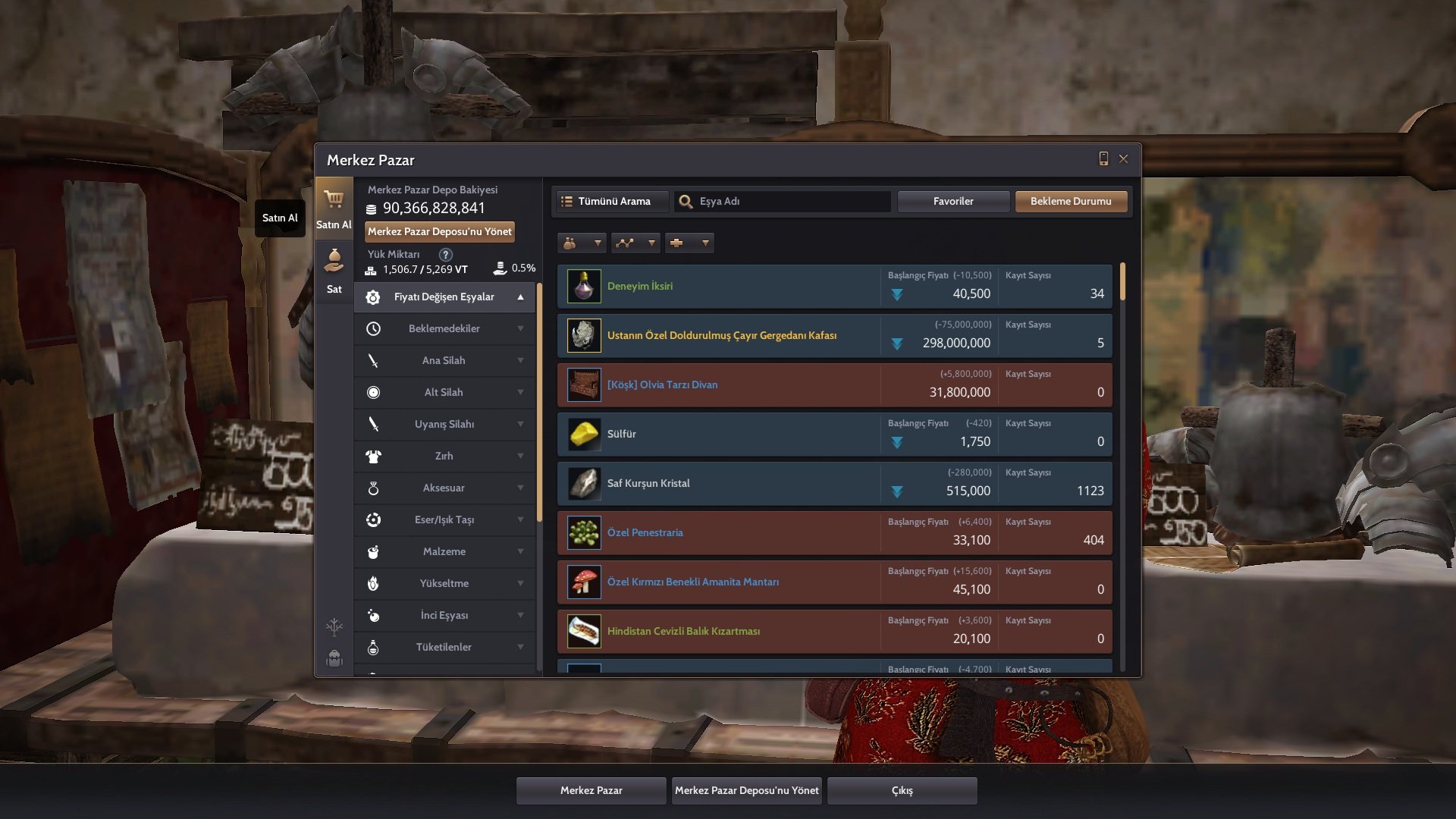 61 Level Musa Merkez Pazarda 90 T Nakit