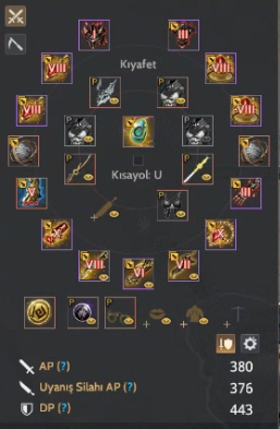 823 GEAR 64-64-62-61 lvl grind, pvp, life hesap, main hesap 64DK ve 63Dosa Kopya