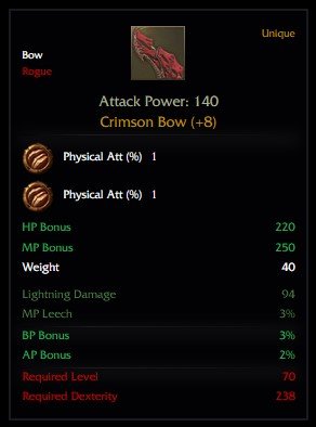 Crimson bow 8 Aarvad sunucusu