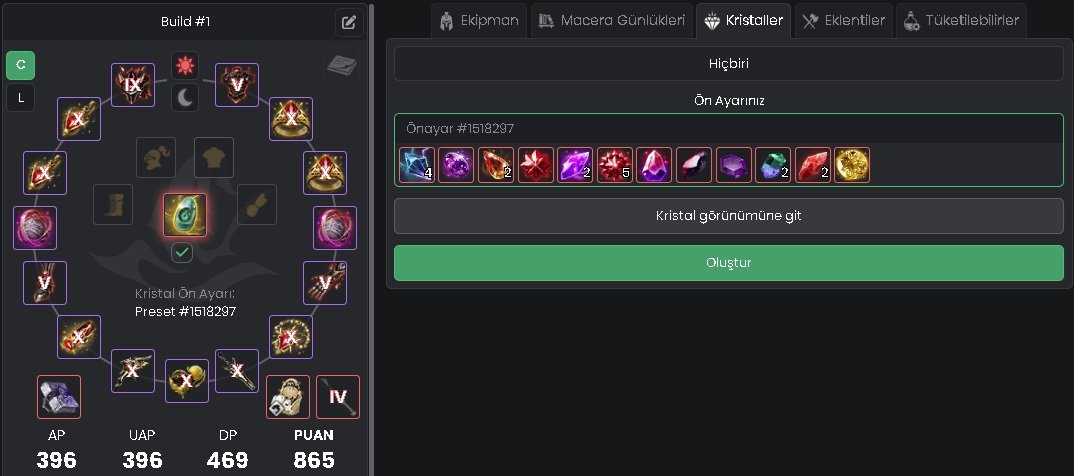 ENDGAME CAR DETAYLI BILGI ICERDE