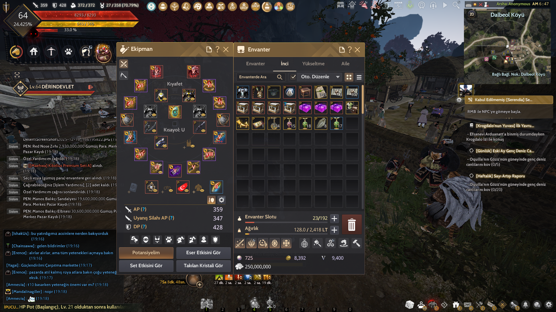 359 AP 428 DP FULL FULL DOLU HESAP