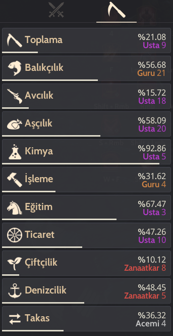 384 Ap 453 Dp 14890 İnci 66 LvL Lahn Harita Pusula