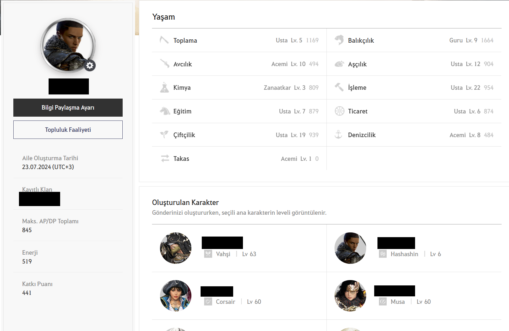 66LvL 845GS Hashashin Mena Bölgesi