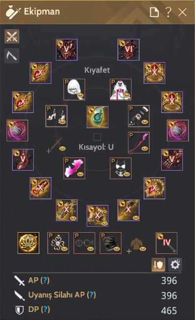 Maegu karakter 66 LVL