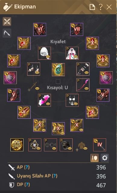 Maegu karakter 66 LVL