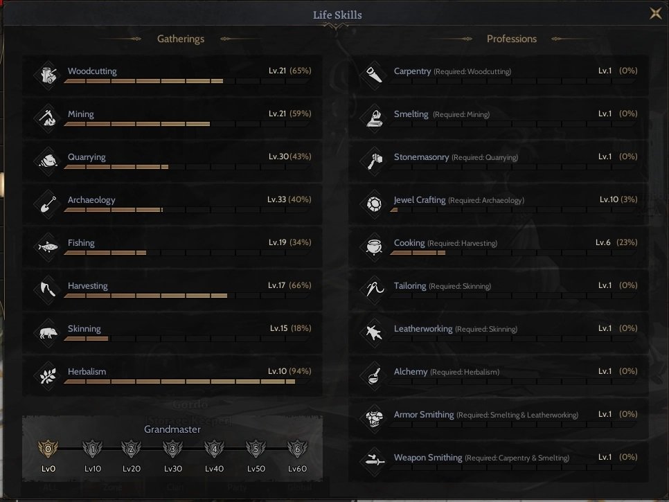 Full Skill Rogue Relic 17