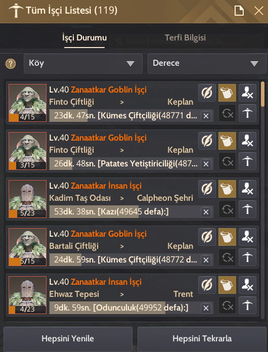 857 GS / FULL HAZİNE EŞYALI END GEAR