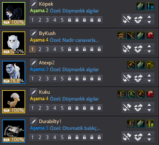 808 GS 62 lvl Guardian/Seraph (MENA)