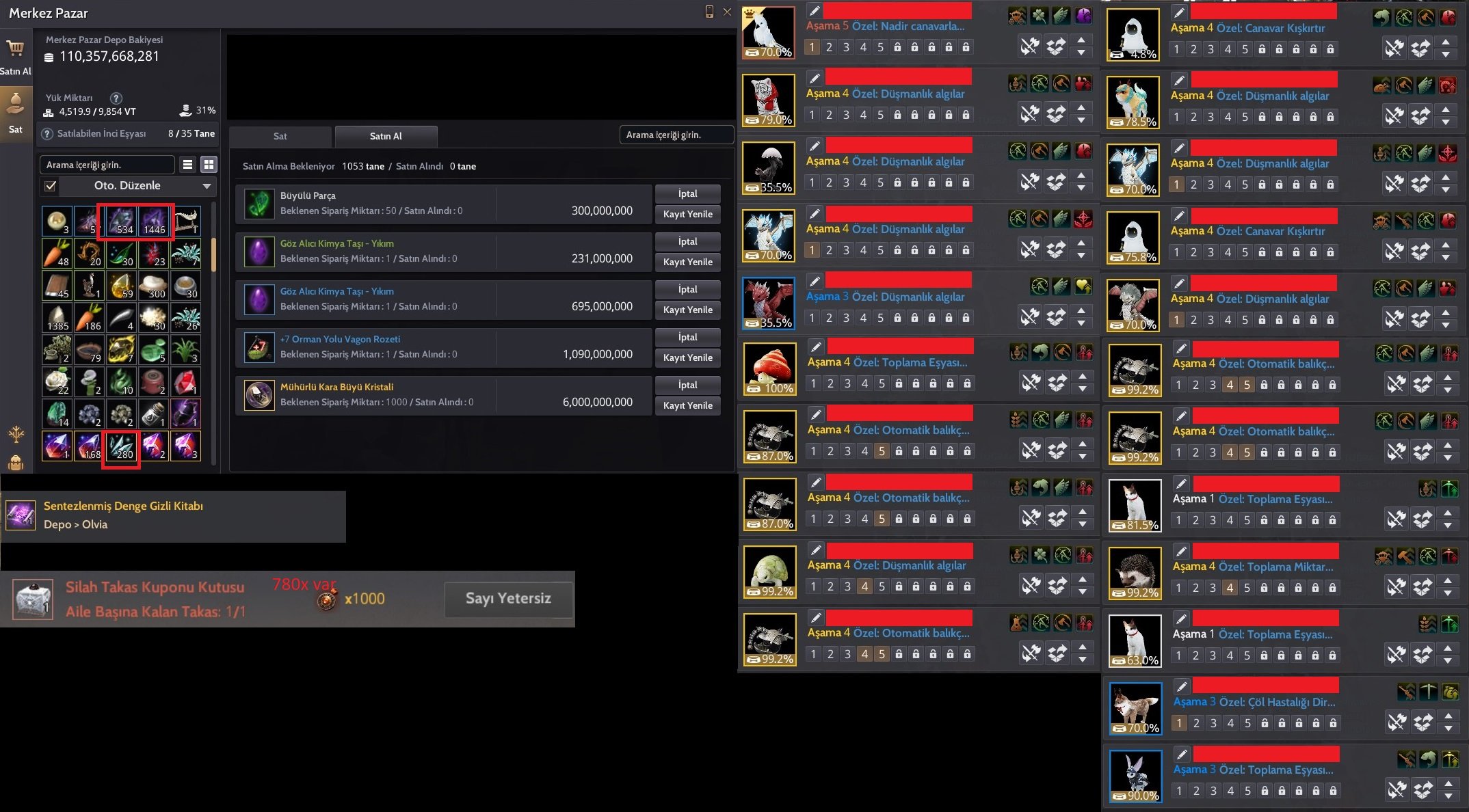 FULL X Detaylar için;