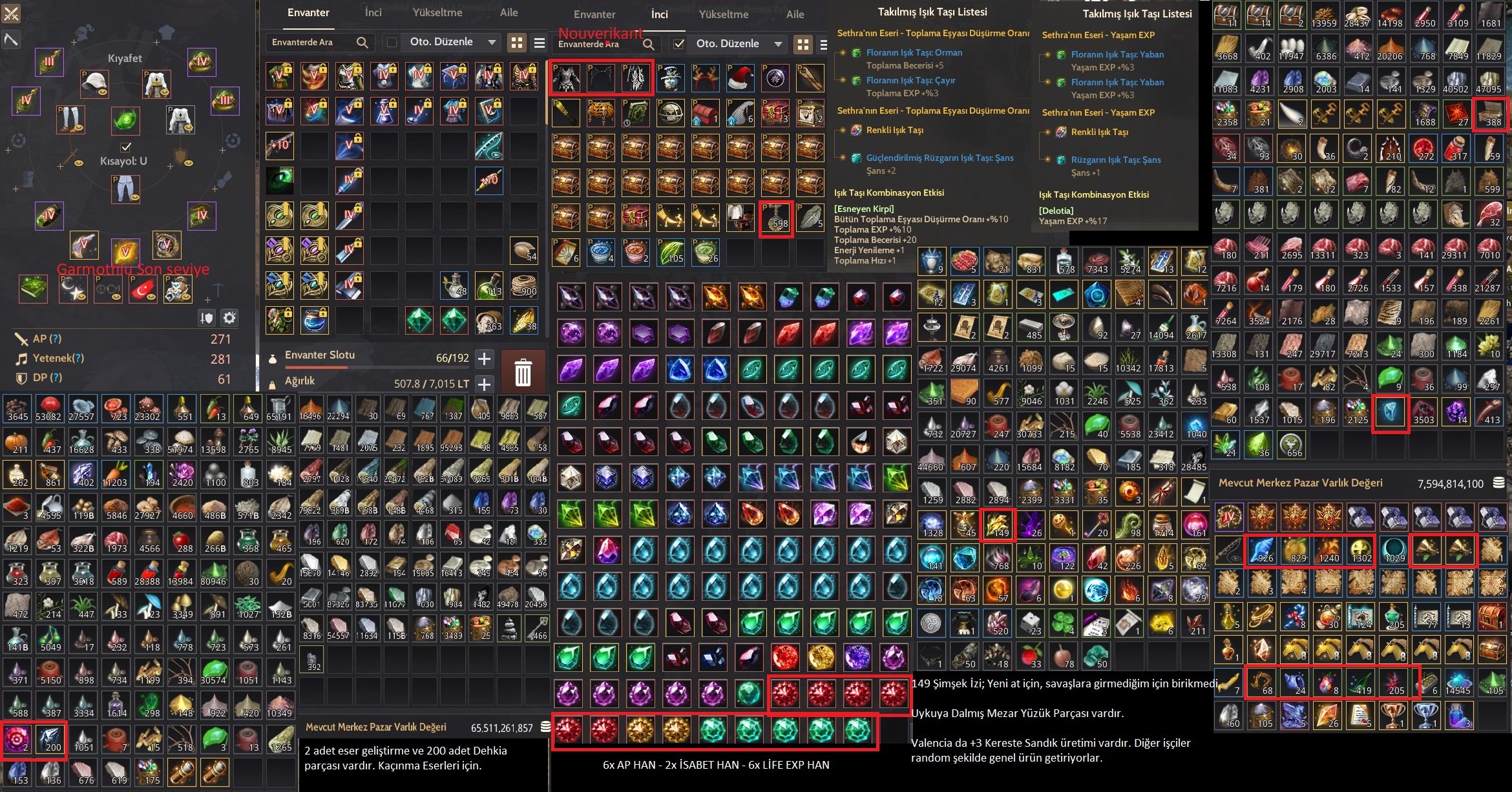 FULL X Detaylar için;