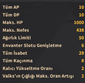 66 LEVEL ARCHER 347 AP 419 DP