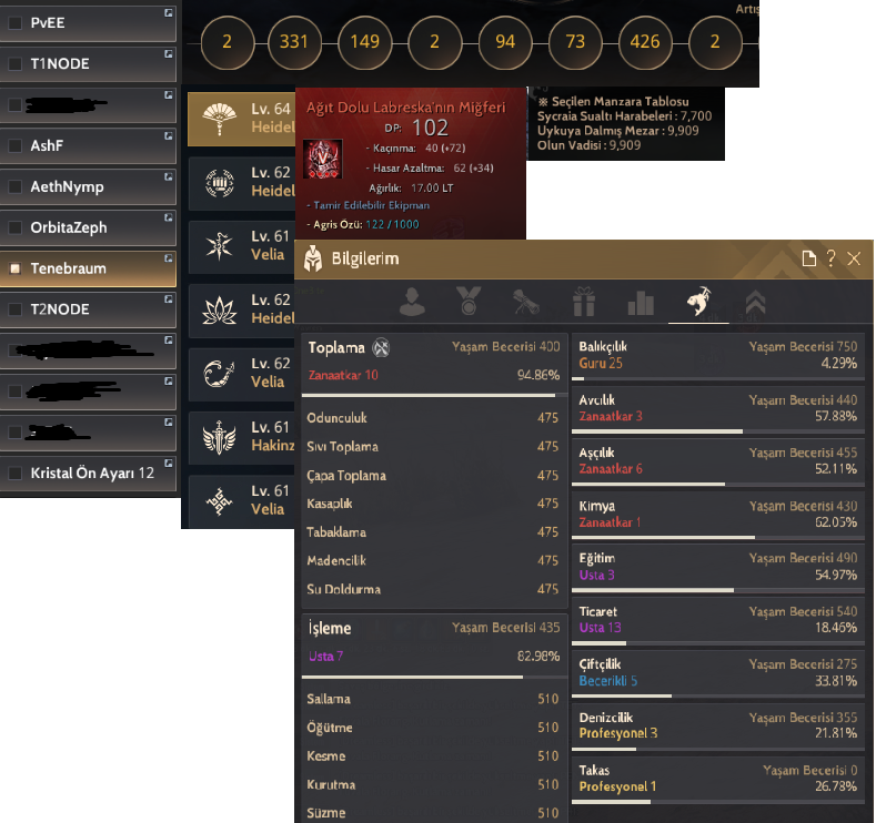 852 GS / X Kharazad / X-X-IX Silah