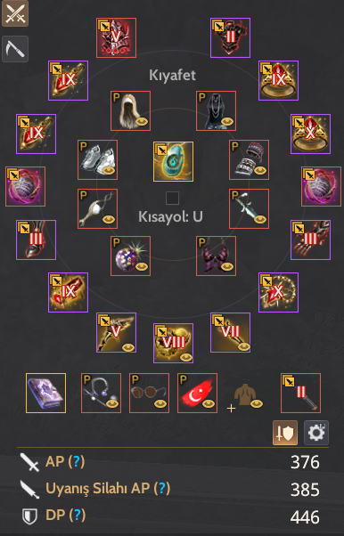 829 GS 384 Ap 445 Dp Ucuz Fiyatlı Az Masraflı hesap