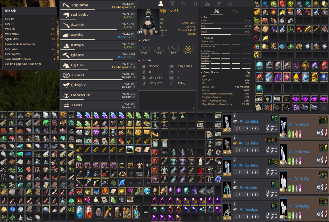 Kaçırılmayacak Fırsat! Mena Başlangıç Hesabı