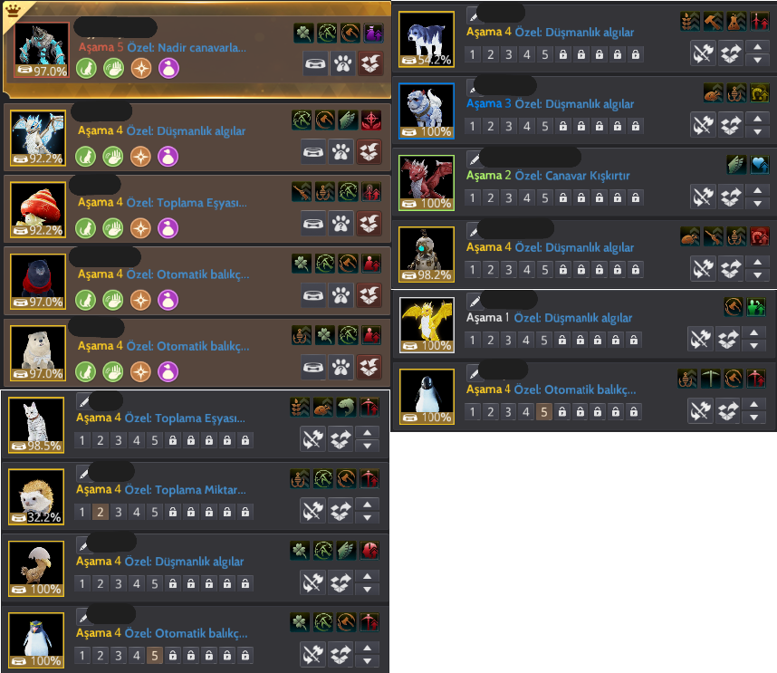 820 GS BOL P2WLİ VE HAZİNE PARÇALI PVP-LIFE HESAP