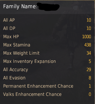 EU Kitap mitap görev vesayre herşey yapılı ilk mailiyle beraber verilcektir