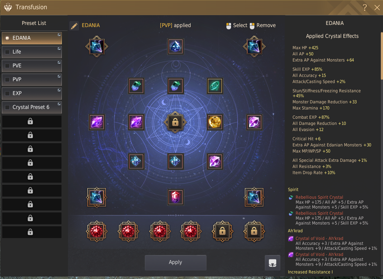 789 gs Guardian Kelepir