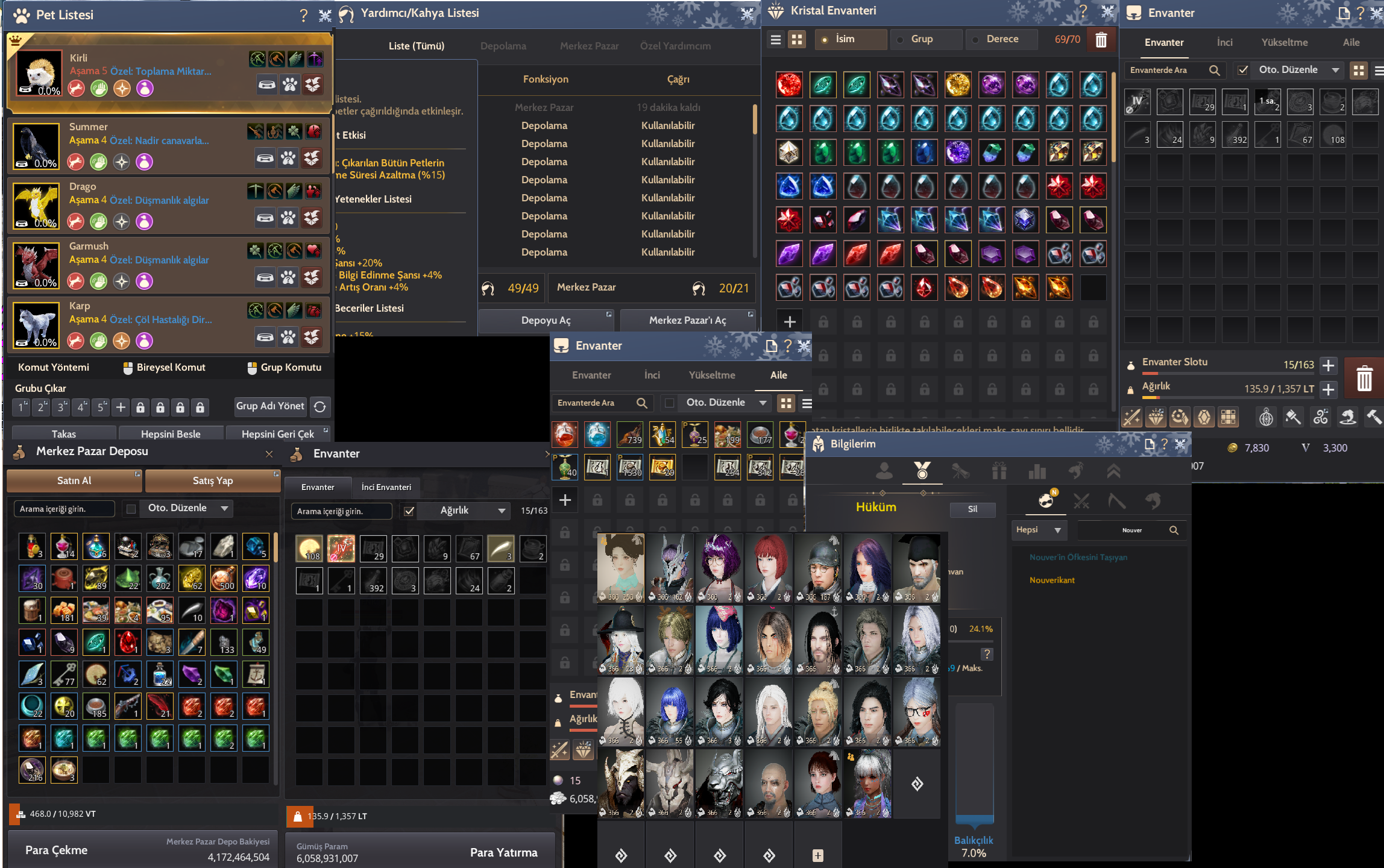 BDO FULL GIRTLAK P2W HESABI KIRMIZI T 10 PEGASUS , NOUVERIKANT ORZECA 337 AP 420 DP