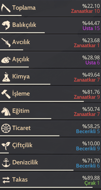 841 GS Kelepir Client Hesap