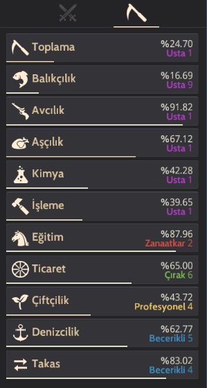 305AP/404DP/61 Level Musa - Gelişme Açık - İlk Sahibinden