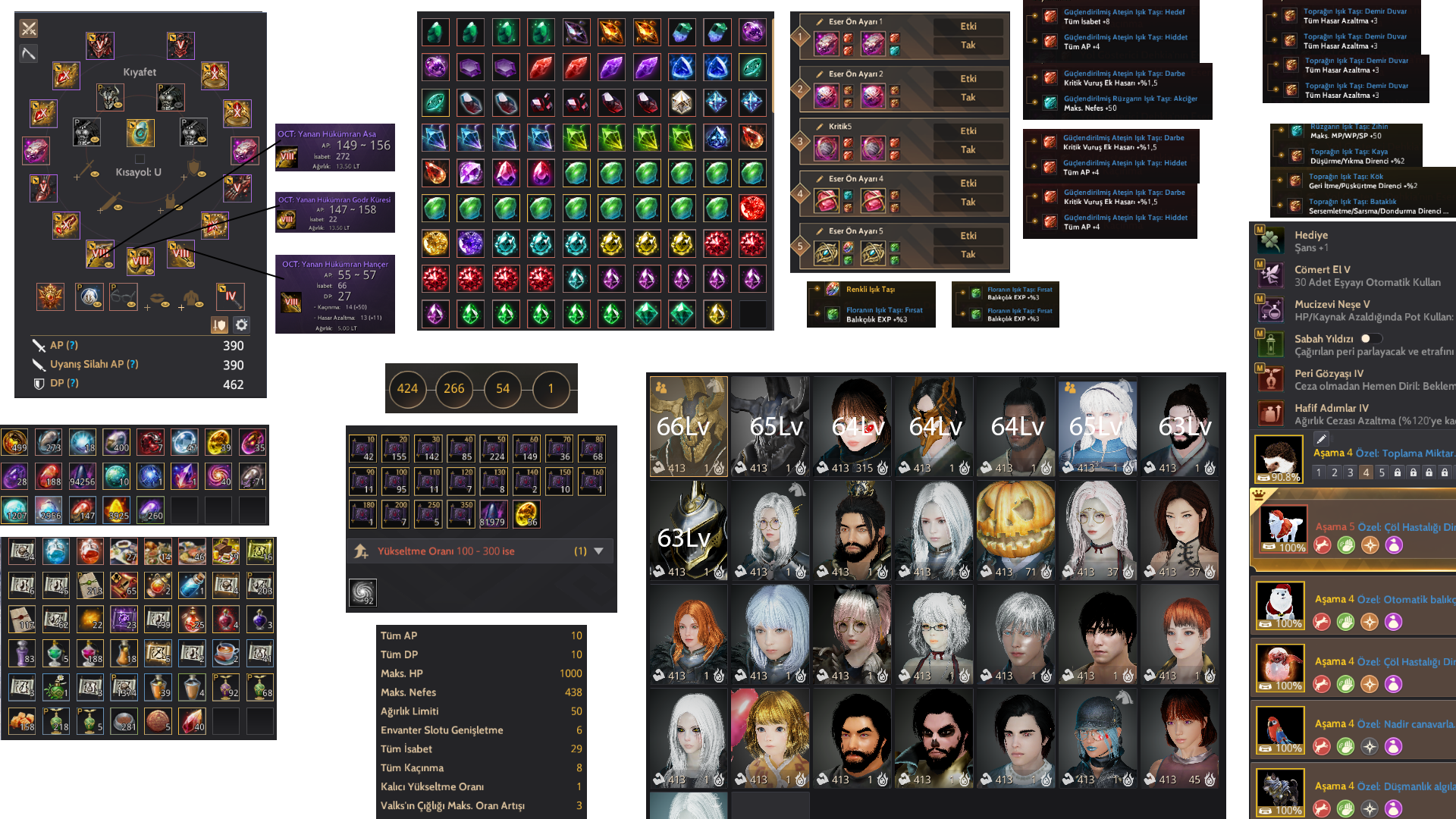 852 GS | 66/65/64 Lv – 705T – Full Peri, Full Pet, Karak 10 / Arkeolog