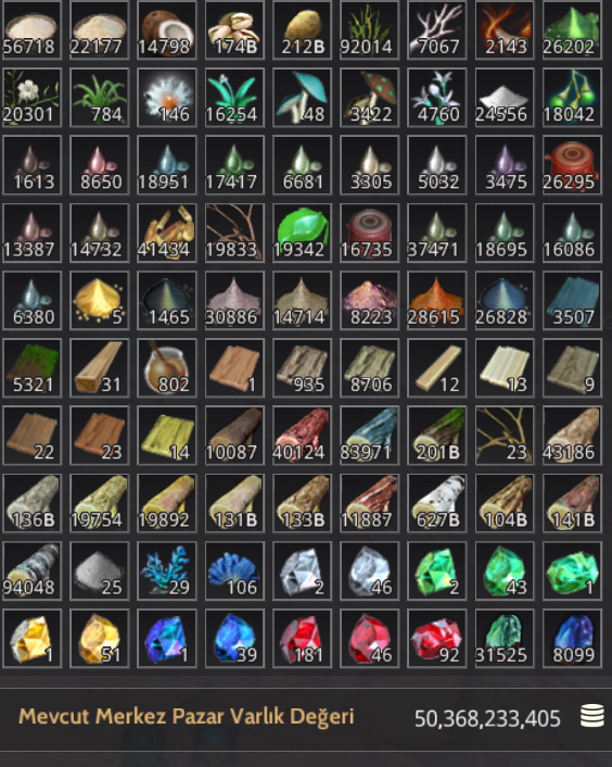 815 GS FULL PEN LİFE SET H.O