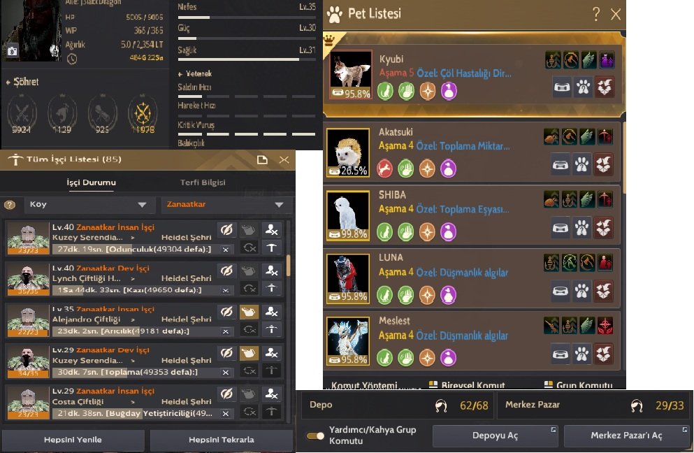 Fiyatına Göre En İyi (ACİL)