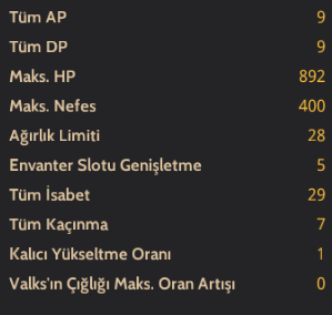 323 AP 402 DP İÇERİYİ OKU