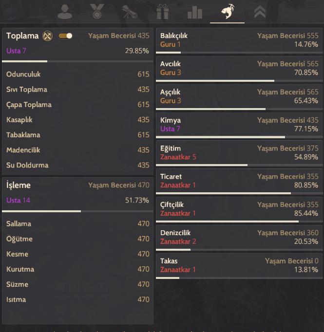 Client kupon hesap mail ile birlikte verilecek