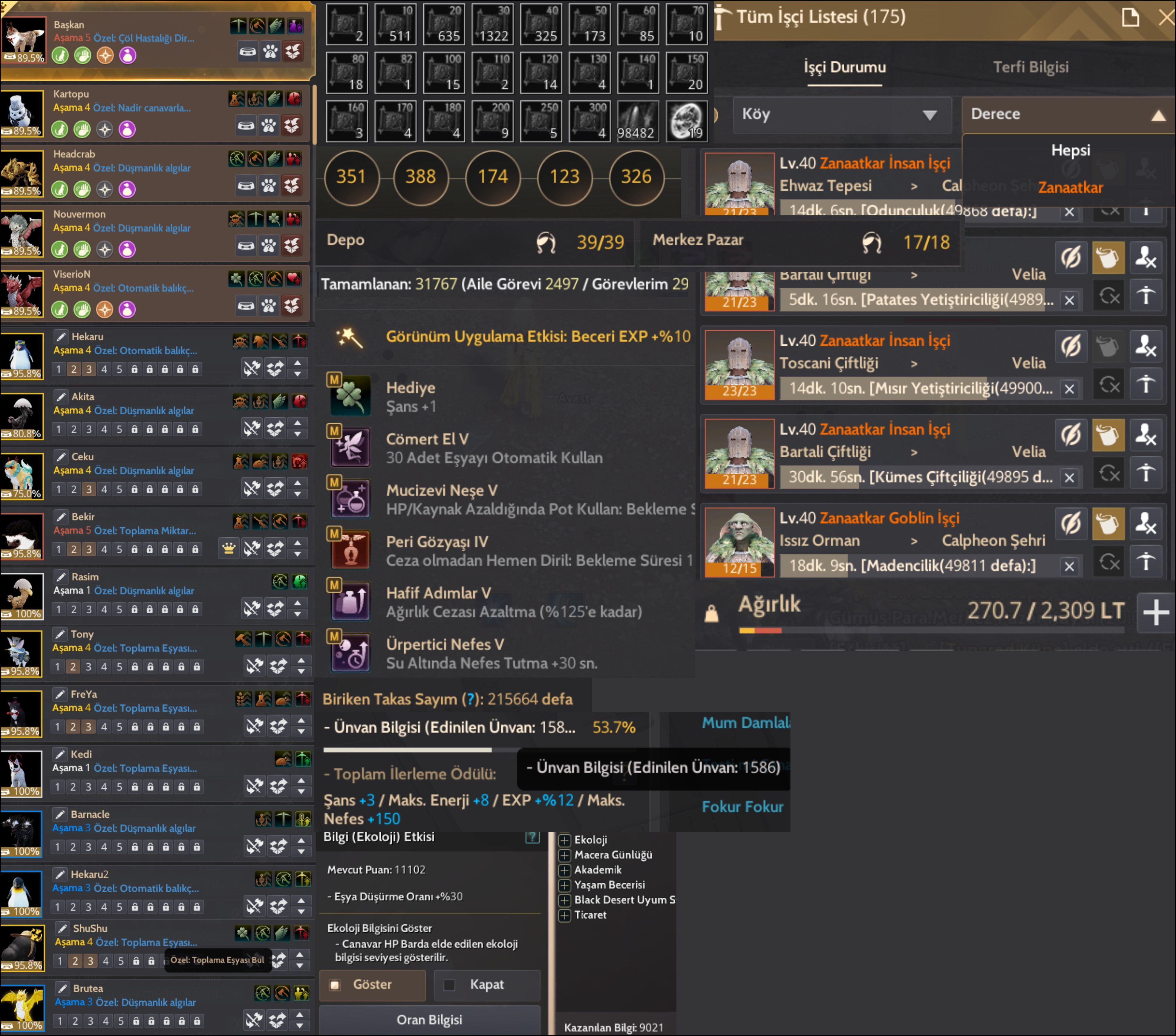 860GS Ebenruth Nolu Dahil Tüm Hazine Eşyaları GEAR LİFE FULL