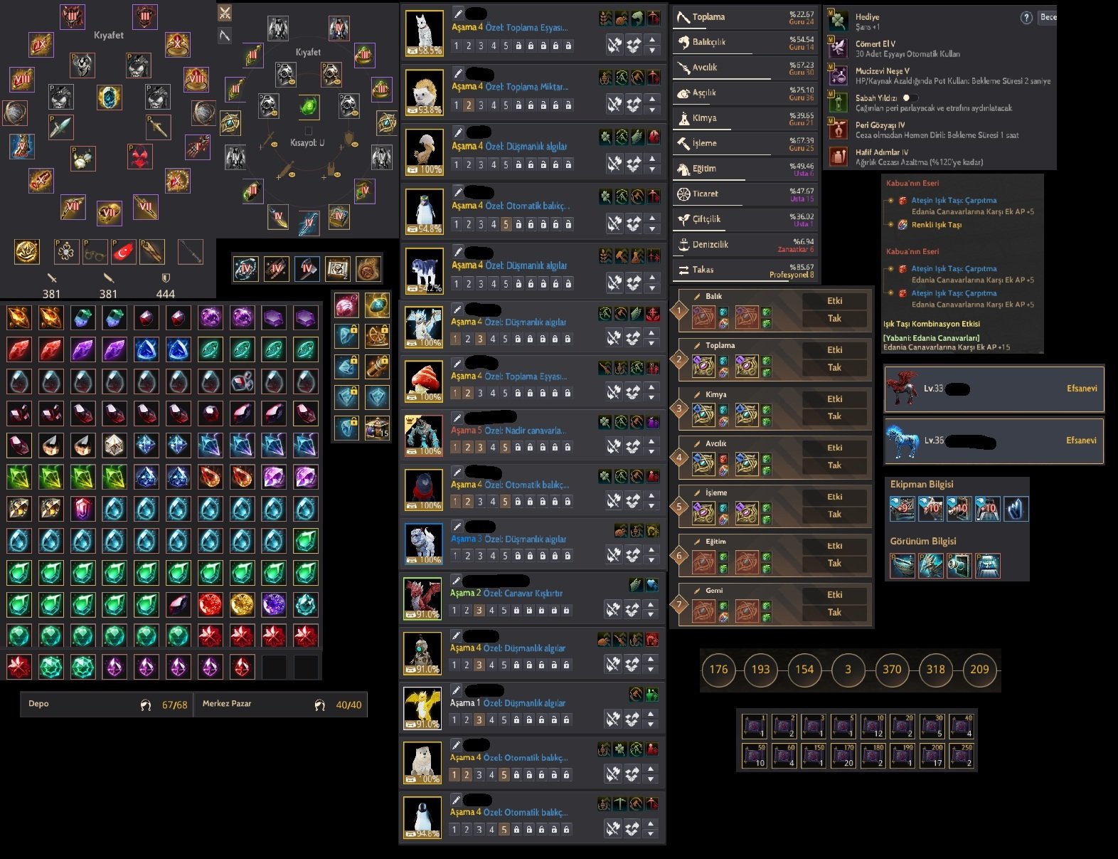 825 GS, Bol P2Wli CLIENT hesap, Harika Vell