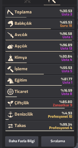 827 GS İLK SAHİBİNDEN TELESKOPLU