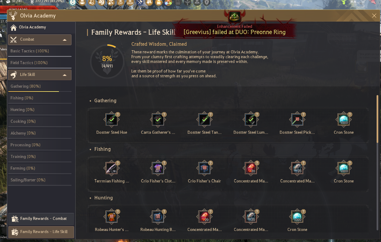 Denedim - Sarmadı - Satıyorum.