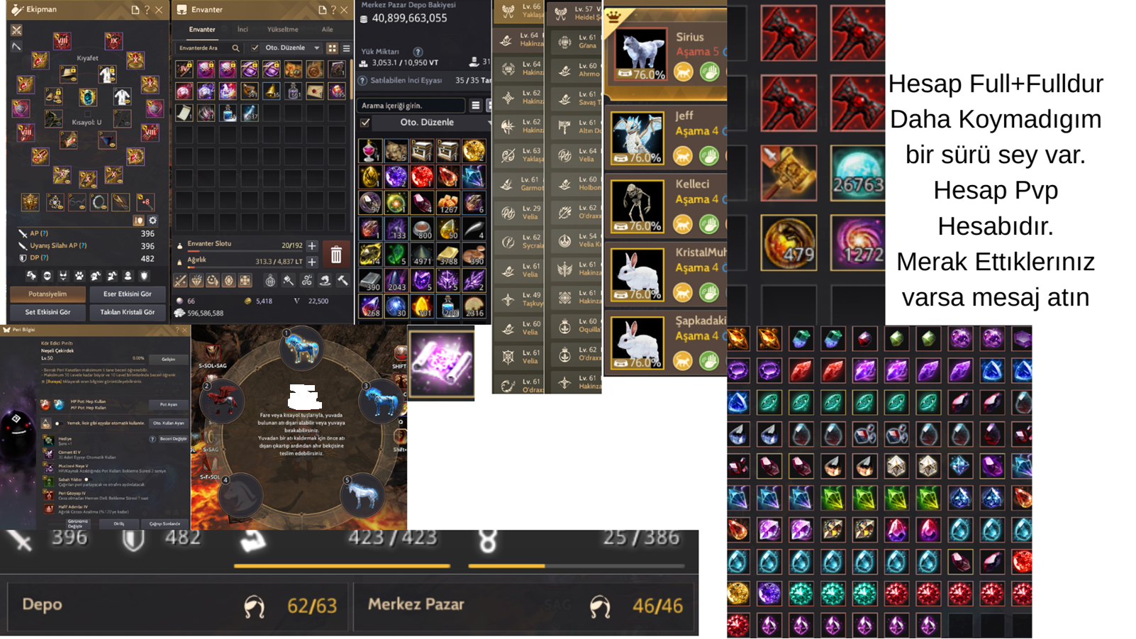 SUNUCUNUN EN SAĞLAM GEARI!!! AKTIF 876 GS