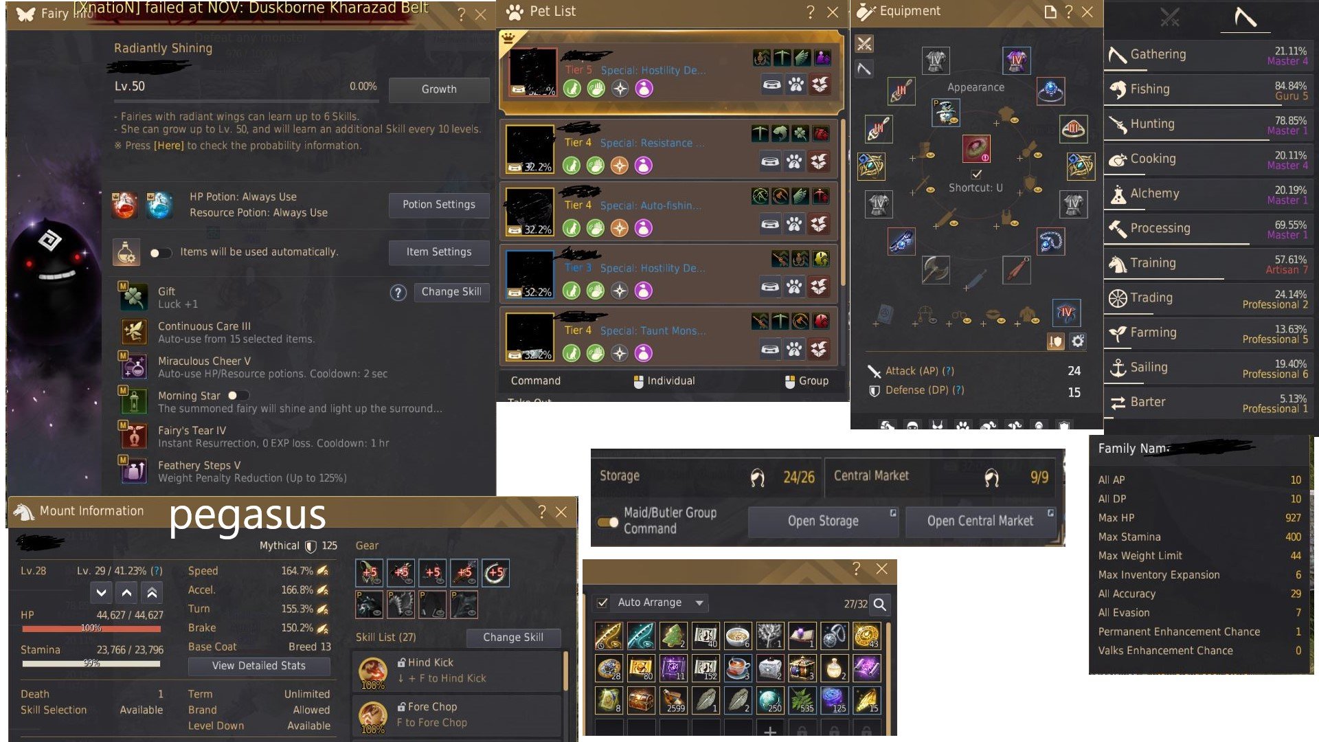 full p2w ortalama gear