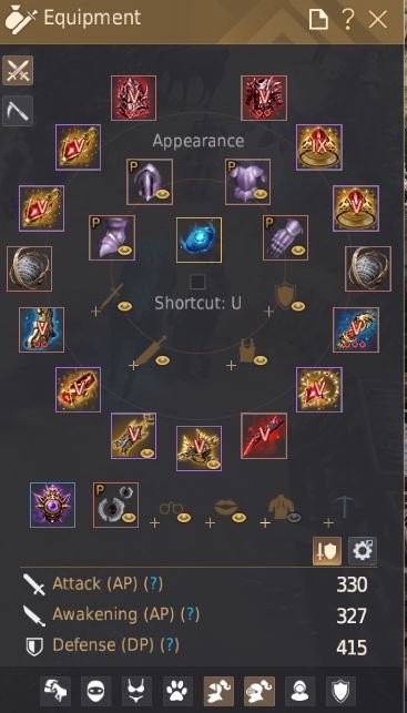 full p2w ortalama gear