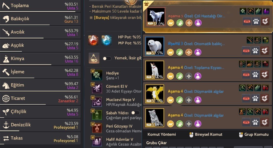 391-395-463 Anonim Client Hesap