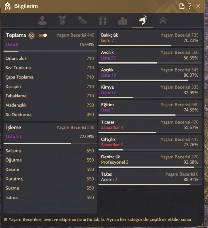 818 GS Dolu Dolu hesap Client Hesabıdır.